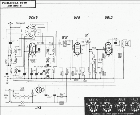 Philetta 49 BD293U; Philips Radios - (ID = 1036473) Radio