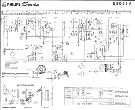 Philetta B2D33A; Philips Radios - (ID = 445691) Radio