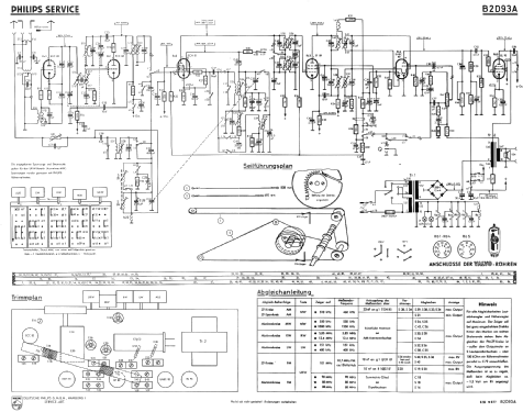 Philetta B2D93A; Philips Radios - (ID = 19746) Radio