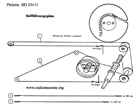 Philetta 254 BD254U; Philips Radios - (ID = 38460) Radio