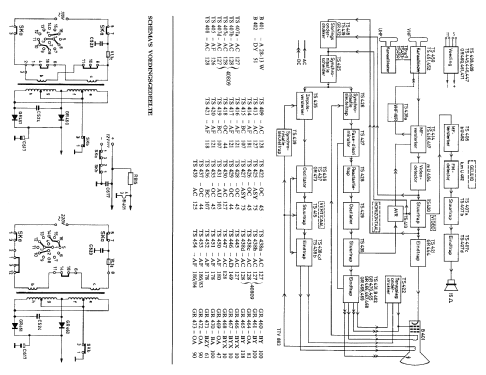 Philetta Luxus Alltransistor 11LX520AT /00 /30 /38; Philips; Eindhoven (ID = 467120) Television