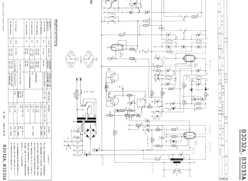 Philetta modern B3D33A; Philips Radios - (ID = 100392) Radio