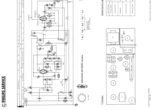 Philettina B1D92A /00; Philips Radios - (ID = 2044082) Radio