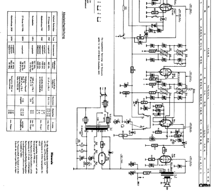 Philettina B1D92A /00; Philips Radios - (ID = 40949) Radio