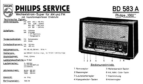 Philips 1002 BD583A; Philips Radios - (ID = 33292) Radio