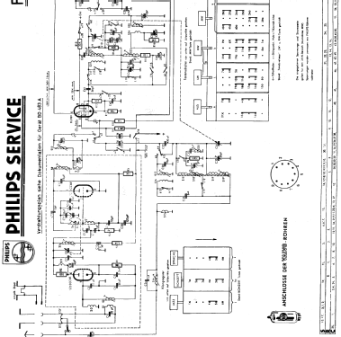 Philips 1003 FD582A; Philips Radios - (ID = 166764) Radio