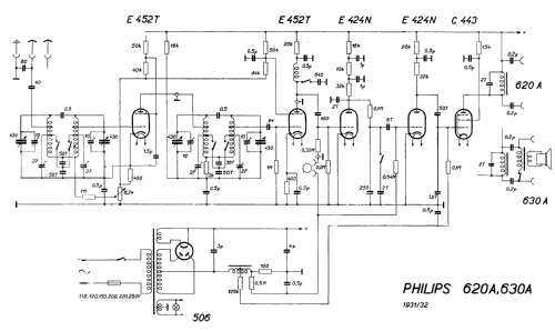 Super inductance 620A; Philips Radios - (ID = 424233) Radio