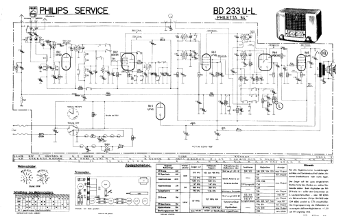 Philetta 54 BD233U; Philips Radios - (ID = 67645) Radio