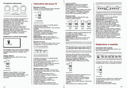 Philitina 10CX1130 /02S; Philips Radios - (ID = 2330474) TV Radio