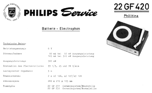 Philitina 22GF420; Philips Radios - (ID = 544882) Reg-Riprod