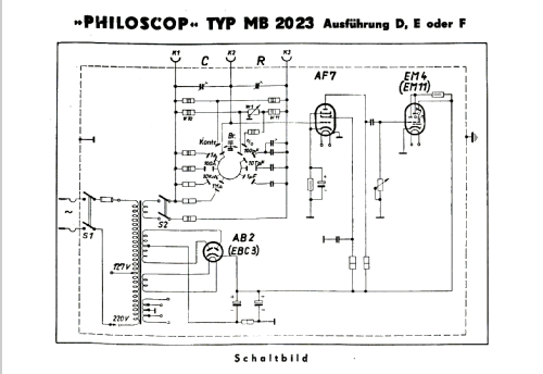 Philoscop MB2023; Philips Radios - (ID = 457802) Equipment