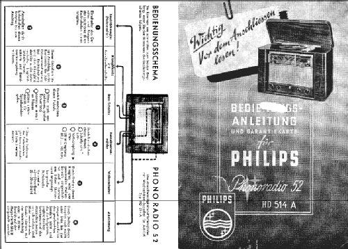 Phono-Radio 52 HD514A; Philips Radios - (ID = 151655) Radio
