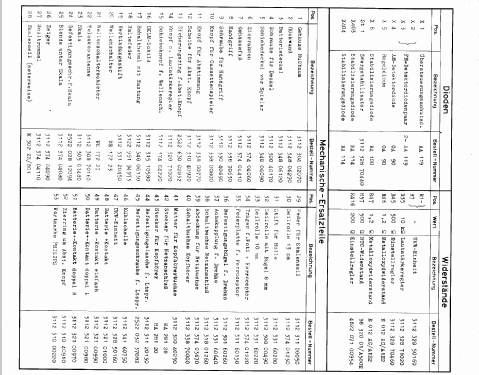 Radio Cassetta 12RL361; Philips Radios - (ID = 403606) Radio