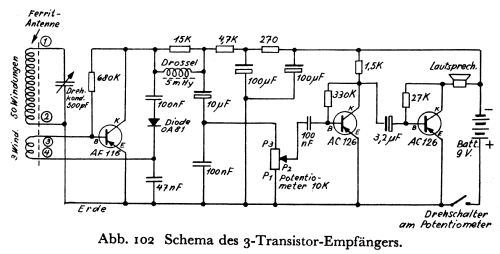 Radio Experimente RE2; Philips Radios - (ID = 2534101) Kit