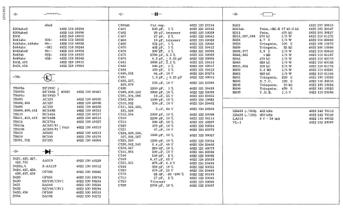 Radio Recorder RR50; Philips Radios - (ID = 278999) Radio