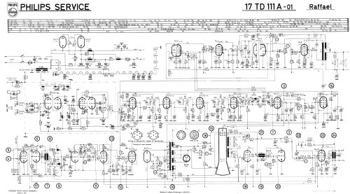 Raffael 17TD111A-01; Philips Radios - (ID = 2481101) Television
