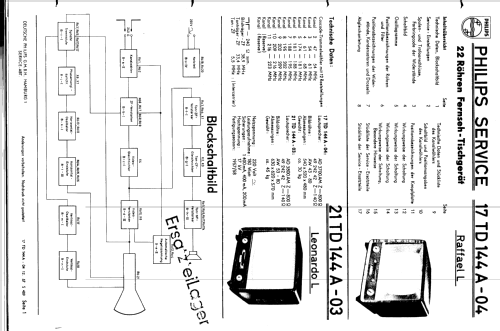 Raffael L 17TD144A /04; Philips Radios - (ID = 226379) Television