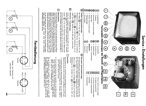 Raffael S 17TD180U /05; Philips Radios - (ID = 1883976) Televisore