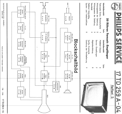 Raffael S 17TD259A /04; Philips Radios - (ID = 454291) Fernseh-E