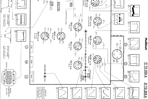 Raffael S 17TD259A /04; Philips Radios - (ID = 454297) Television