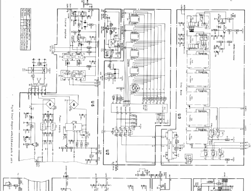 RF signal generator PM5326; Philips Radios - (ID = 375925) Equipment