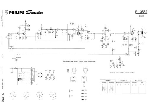 RK12 EL3552; Philips Radios - (ID = 2041697) R-Player