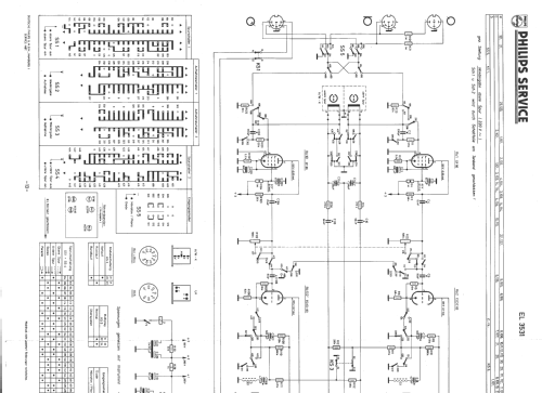 RK35 EL3531D /22a; Philips Radios - (ID = 156267) R-Player