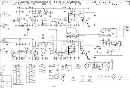 EL3547A /00; Philips; Eindhoven (ID = 353440) R-Player