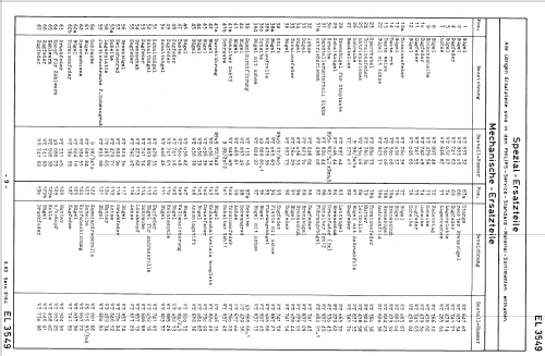 RK62 EL3549; Philips Radios - (ID = 1531725) R-Player