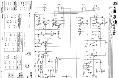 RK66 EL3534A/22; Philips Radios - (ID = 1526110) R-Player