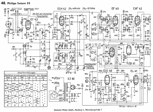 Saturn 53 BD624A; Philips Radios - (ID = 717632) Radio