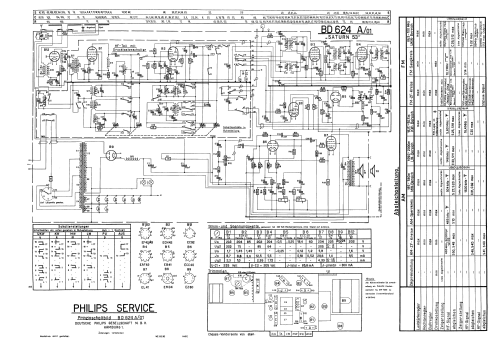 Saturn 53 BD624A; Philips Radios - (ID = 2863073) Radio