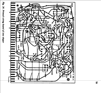 Sweep Generator PM 5162 /05 /07; Philips Radios - (ID = 972842) Equipment