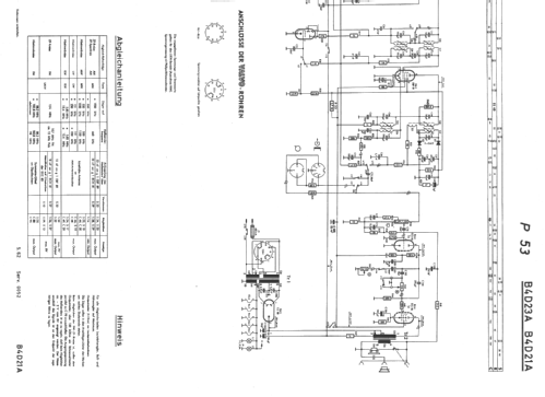 Sirius 423 B4D23A; Philips Radios - (ID = 50796) Radio