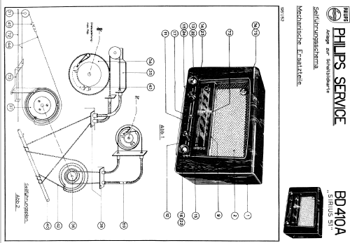 Sirius 51 BD410A-22; Philips Radios - (ID = 98622) Radio