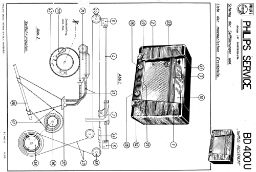 Sirius BD400U; Philips Radios - (ID = 513337) Radio