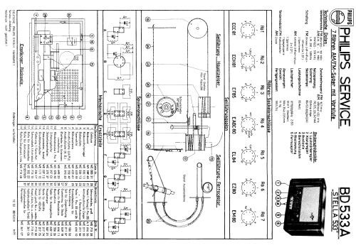 Stella 533 BD533A; Philips Radios - (ID = 274028) Radio