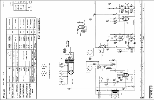 Stella 324 B3D24A; Philips Radios - (ID = 199868) Radio