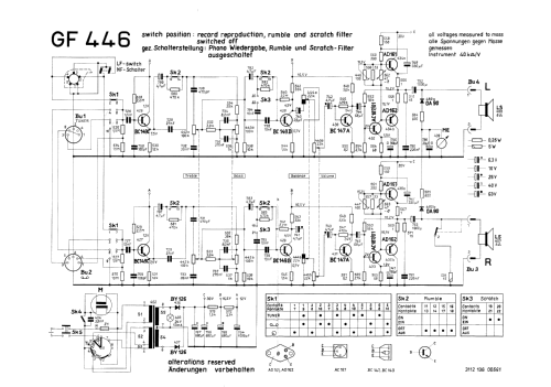 Stereo-Electrophon 22 GF446; Philips Radios - (ID = 212786) Enrég.-R