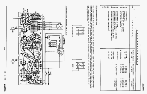 Stereo-Verstärkerkoffer SK80 AG4156 /22A Ch= AG2056; Philips Radios - (ID = 2423924) Ton-Bild