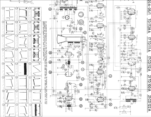 TD1728A; Philips Radios - (ID = 30383) Television