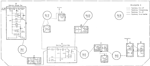 Tizian 23TD334A; Philips Radios - (ID = 1742852) Television