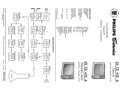 Tizian AS 23TD410A /00 /06 Ch= D5; Philips Radios - (ID = 1872660) Television