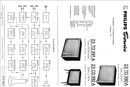 Tizian-Automatic 23TD390A Ch=P3; Philips Radios - (ID = 169672) Television