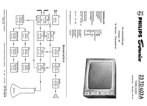 Tizian Luxus 23TD403A /00 /06 Ch= D5; Philips Radios - (ID = 1896040) Fernseh-E