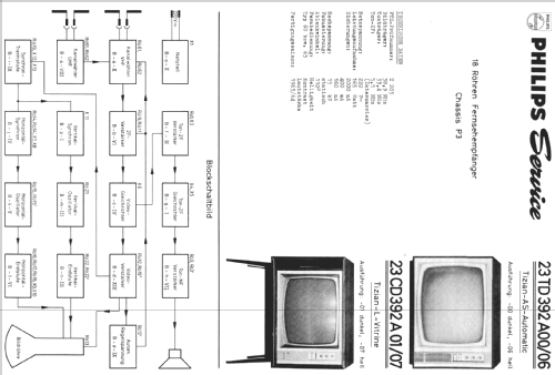 Tizian Luxus Vitrine 23CD392A Ch= P3; Philips Radios - (ID = 162504) Television