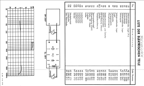 Tonband-Chassis für Gestellverstärker EL3511 /00 /01 /02 /03; Philips Radios - (ID = 1636444) R-Player