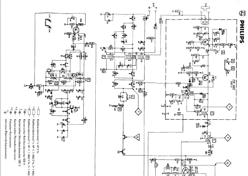 Transistor-Steuergerät AM/FM Stereo 22 RF 985/81; Philips Radios - (ID = 1836488) Radio