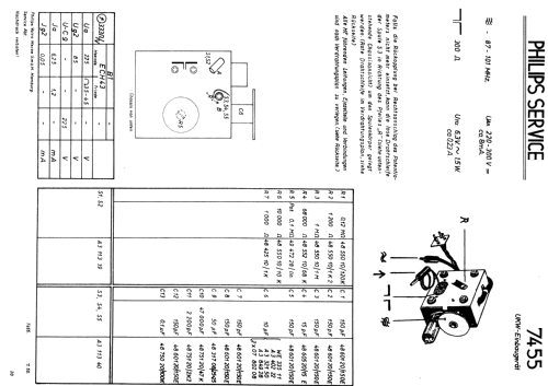 UKW-Einbaugerät UKW I 7455; Philips Radios - (ID = 1013505) Adattatore