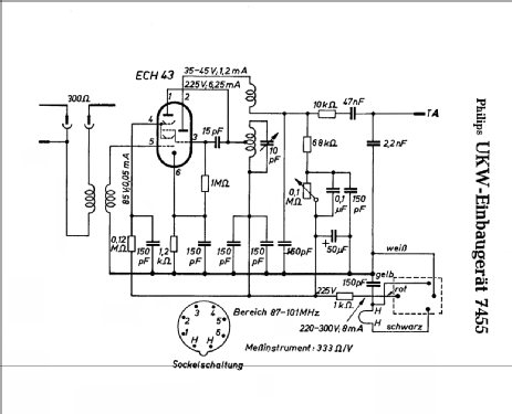 UKW-Einbaugerät UKW I 7455; Philips Radios - (ID = 27661) Adaptor